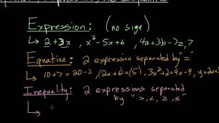 Equations, Expressions, and Inequalities