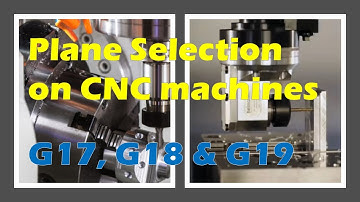 Plane Selection | G17 G18 G19| CNC-Learning | Rajeev Sreedharan