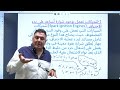 الاستاذ محمد عساف مع منصة جو اكاديمي جيل 2005 علوم الصناعية محرك الاحتراق الداخلي جزء ١