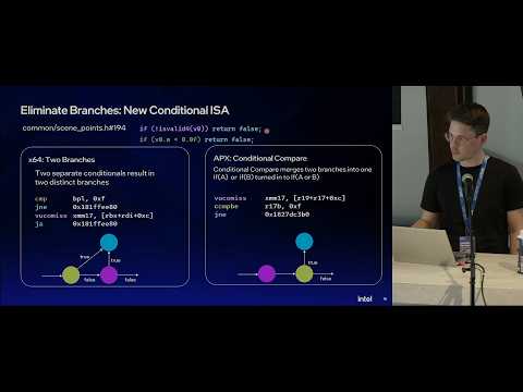 APX & AVX10: The Next Evolution of x86 — BCON26