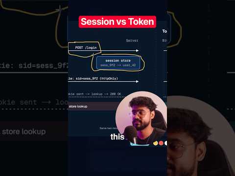 Session Based vs Token Based Authentication #reactjs #coding