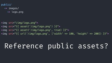 How to reference laravel public assets in blade ?