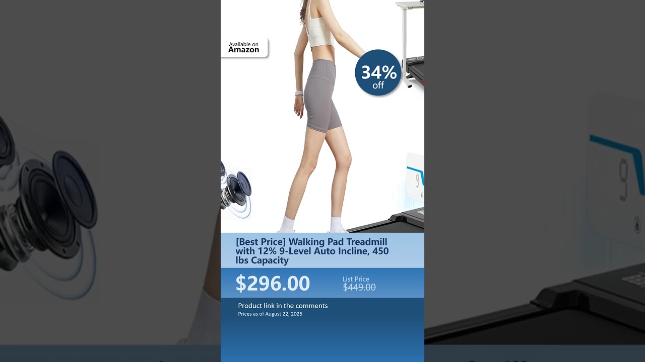 [Best Price] Walking Pad Treadmill with 12% 9-Level Auto Incline, 450 lbs Capacity