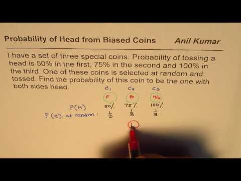 Conditional Probability with