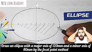 The #1 Ellipse Construction Technique You Need to Know FOCAL POINT Method