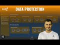n8n's NEW Guardrails Node: The Ultimate Guide to Workflow Security