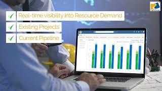 ProductDossier PSA Software