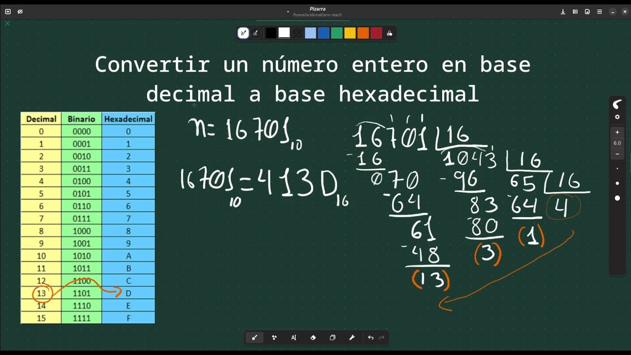 Conversion de un número entero en base decimal a hexadecimal en C++ ...