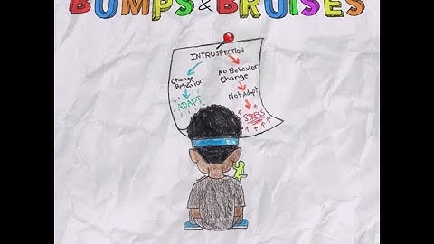 Ugly God Batman Instrumental *BEST QUALITY*