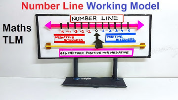 number line working model - maths tlm - simple and easy - craftpiller