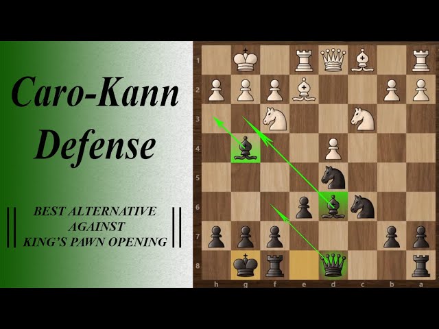 chess24 - Will there be a Caro-Kann Defense this round? Will anyone promote  a pawn? How many moves will the longest game of the round last? Go to   to enter the