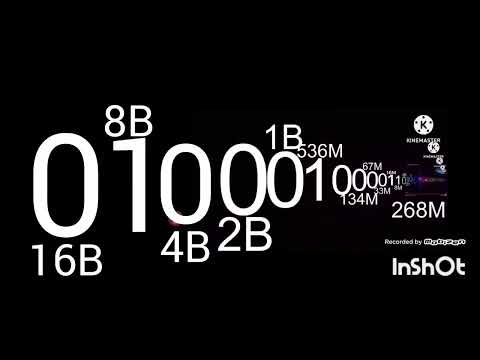 Binary Numbers Extended ^ 4 Deedee do 5
