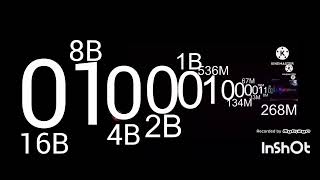 Binary Numbers Extended ^ 4 Deedee do 5
