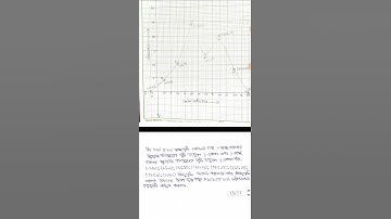 Class 9 Mathematics Model Activity Task Part 8 |Class ix math final 50 mark question answer November