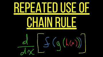 How to Apply the Chain Rule More Than Once | Examples & AP-Style MCQ