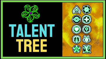 Zerospace | Grell Talents