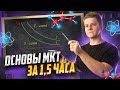 🧬 Молекулярная физика: идеальный газ и изопроцессы с нуля | Физика ЕГЭ 2024 | Умскул