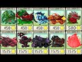 PVZ Fusion 3.2 - Top 5 Most Overpowered New Plants Fusion Vs Obsidian Gargantuar