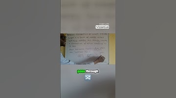 Why the Moon Isn’t a Light Source  Transparent  Translucent & Opaque Explained