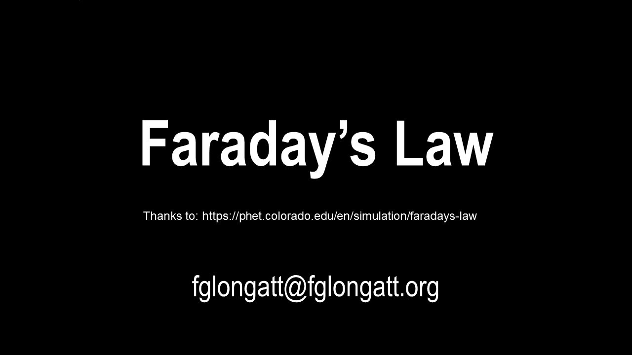 Faraday's Law Animation Example - YouTube