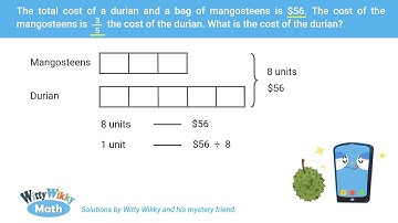 Model Method (7) - PSLE Level