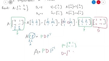 Vanderbilt Math 2400 Section 6.2. Part 1