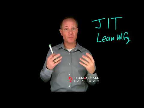 Jit Meaning In Automotive