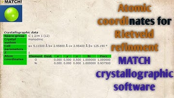 Find out atomic coordinates from XRD data using match software