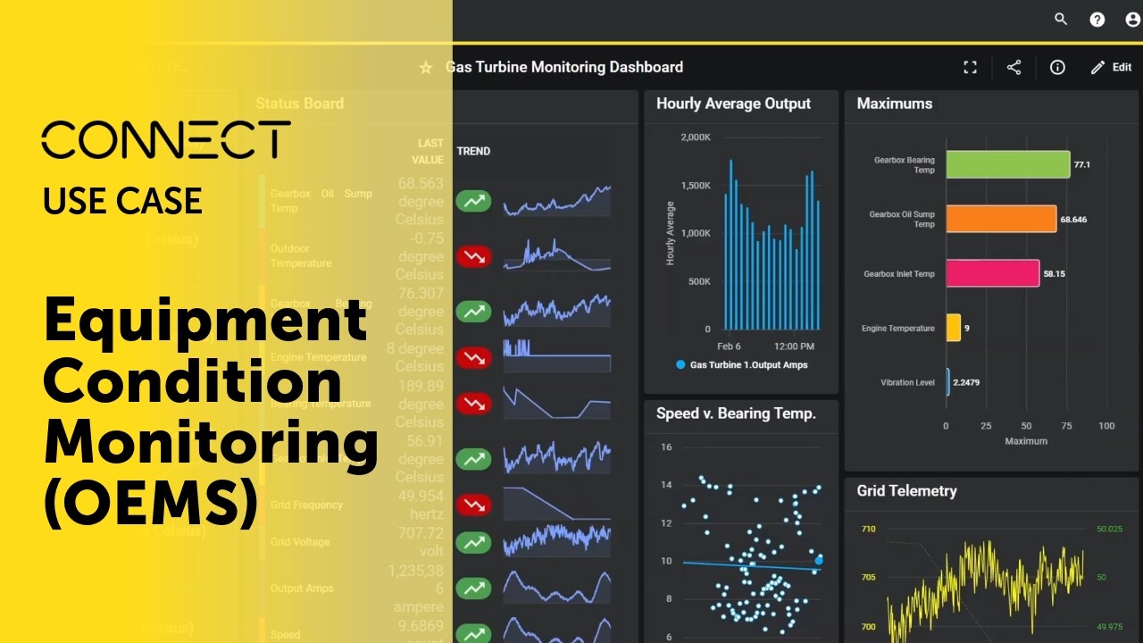 Component Condition Tracking Equipment Condition Monitoring: How to Predict Failures Before They ...