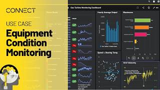Equipment Condition Monitoring: How to Predict Failures Before They Happen with CONNECT