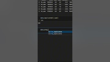 Data Science Project for Beginners - Predict House Prices with Machine Learning