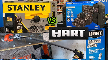 HART Tools vs Stanley Tools New at Walmart Stress Tested