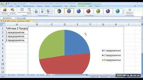 Информатика 8 класс ЕXCEL Диаграммы и графики  ЕXCEL
