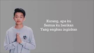 Bastian Lelah video lirik360p