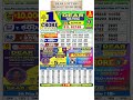 1PM DEAR LOTTERY RESULT 22 03 2026