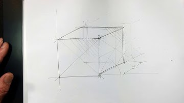 Freehand Sketching for Engineers - Video 8 - Oblique Front - Marklin