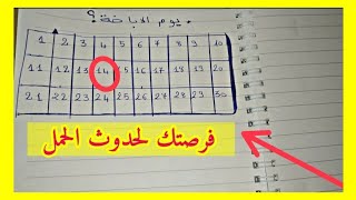 اسهل طريقة لحساب ايام التبويض لحدوث الحمل للدورة المنتظمة و الغير المنتظمة 