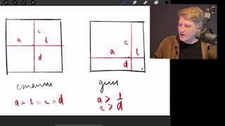 видео: Композиция. Урок первый. картинка: Композиция. Урок первый.
