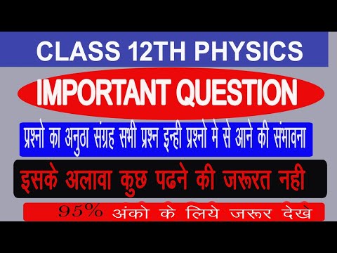 वीडियो: अक्षय ऊर्जा के लिए आपको किस डिग्री की आवश्यकता है?