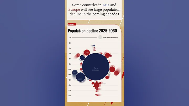 The Longevity Dividend