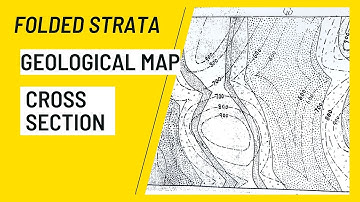 Geological map profile and cross section : Folded strata
