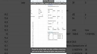 STATS_ANOVA: Set 90% confidence intervals in Sheets