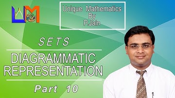 Set Theory Diagrammatic Representation PART 10