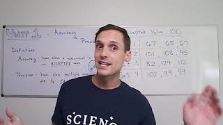 Famous Unit 1 - Accuracy & Precision Net Worth