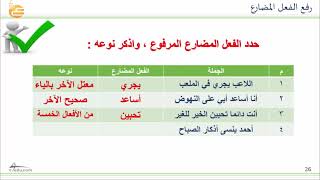 الآخر المضارع حدّد الفعل الصحيح حدد الفعل