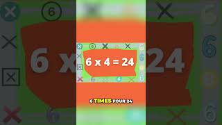 Master Multiplication by 6