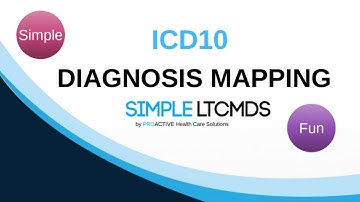 Patient Driven Payment Model/Clinical Categories/ ICD10 Mapping Tool