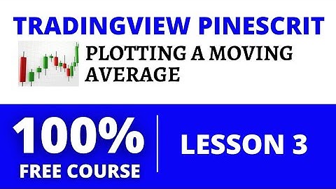 TRADINGVIEW Pine Script - 3 - Plotting a Moving Average!