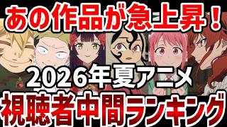[Viewer Rankings] Summer 2026 Anime Mid-Season Viewer Rankings [Summer Anime]