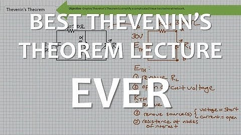DC Thevenins Theorem (OLD LECTURE)
